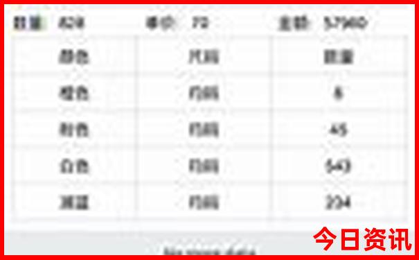 全国各地好玩的地方有哪些